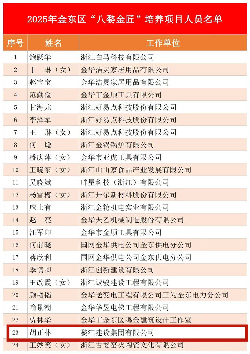 名单.jpg